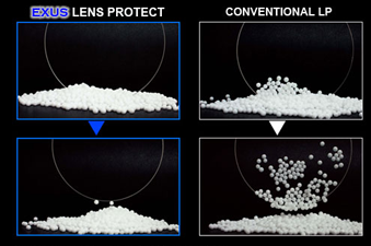 Exus Antistatic Coating