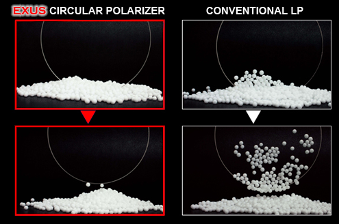 Exus Antistatic Coating Comparison